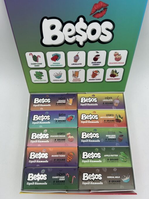 Besos Liquid Diamonds - Image 2