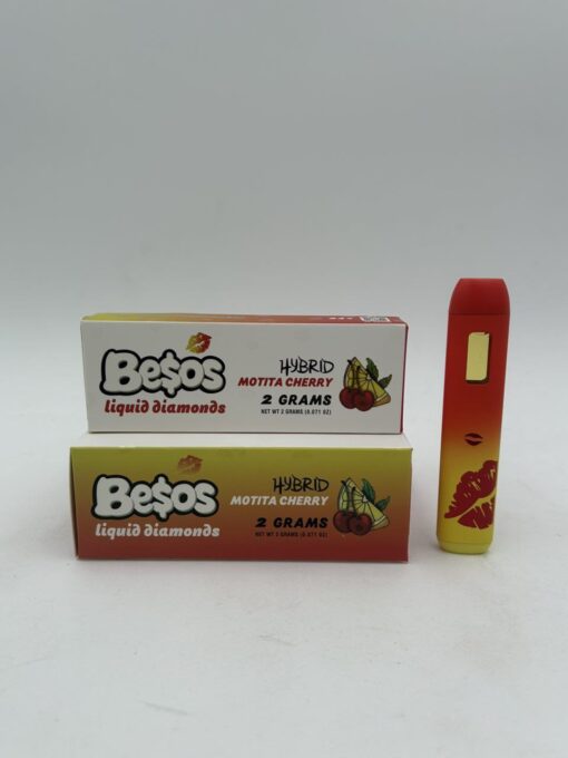 Besos Liquid Diamonds - Image 3