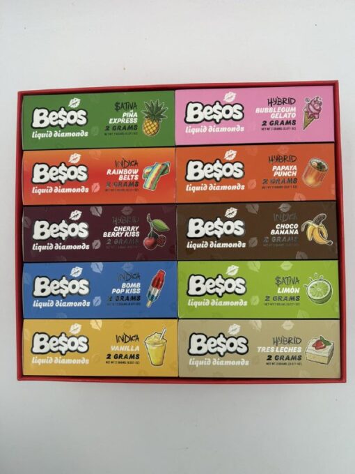 Besos Dispo