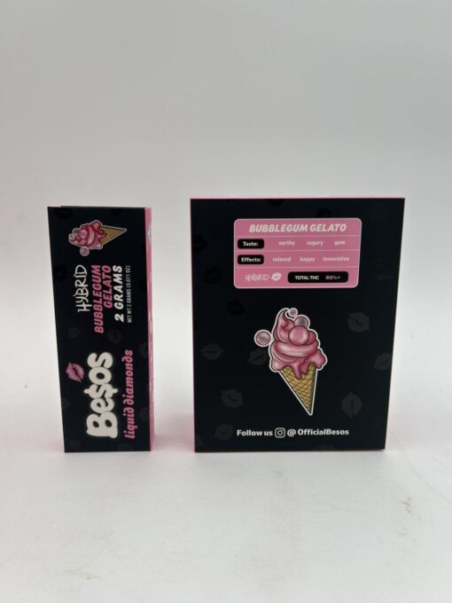 Besos Dispo - Image 2